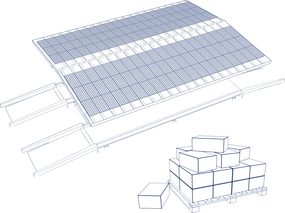 Operational Efficiency